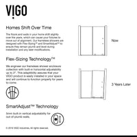 Ryland Frameless Sliding Shower Door