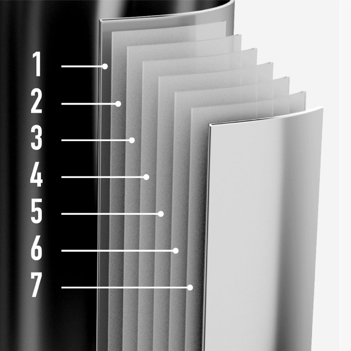 Robust Hardware 