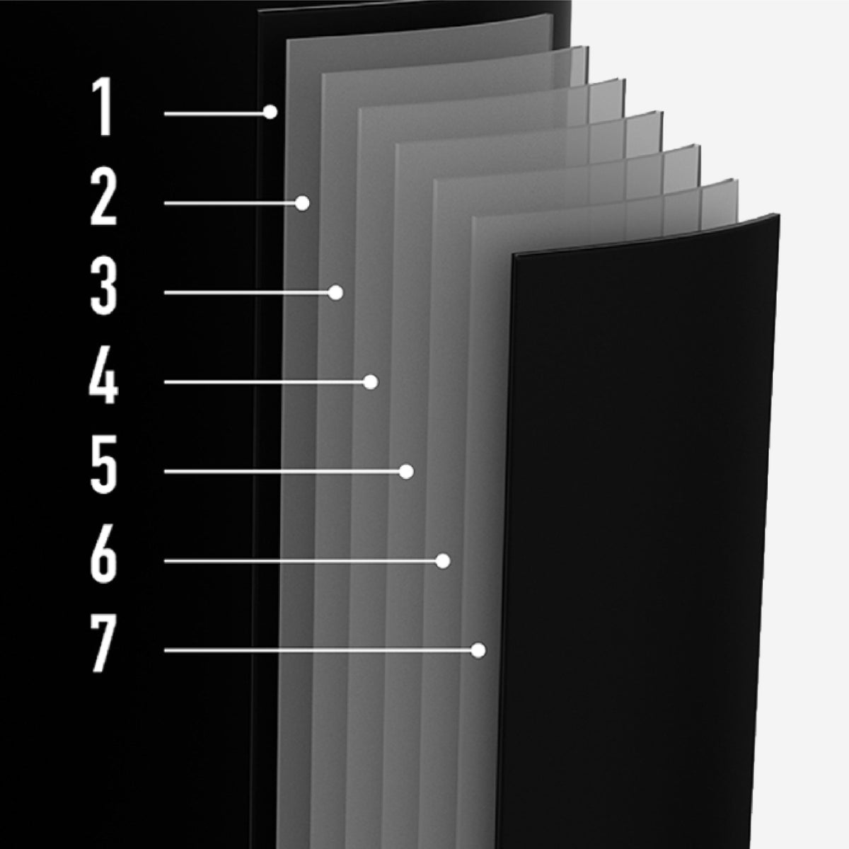 Robust Hardware 
