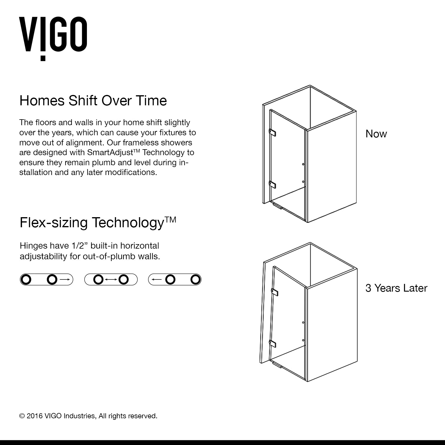 VG6072STCL24/VG6072STCL26/VG6072STCL28/VG6072STCL30