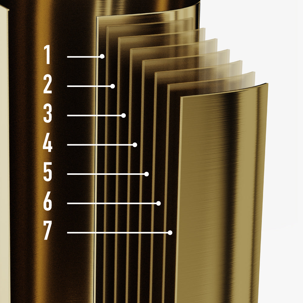 Robust Hardware 