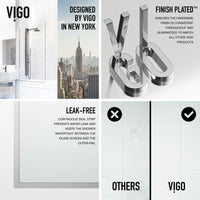 Zenith 34 in. W x 62 in. H Frameless Fixed Tub Screen in Chrome with 3/8 in. (10mm) Clear Glass and Satro 3-Piece Bath Hardware Set
