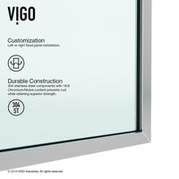 Meridian Zenith 34 x 74 in. Semi-Framed Fixed Shower Screen