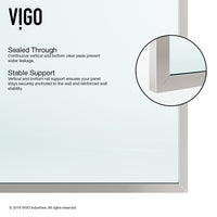 Meridian Zenith 34 x 74 in. Semi-Framed Fixed Shower Screen