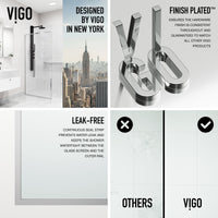 Meridian Framed Fixed Shower Screen