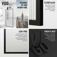 Meridian 34 in. W x 74 in. H Framed Fixed Shower Screen Door and Elan 24 in. Linear Shower Drain in Matte Black