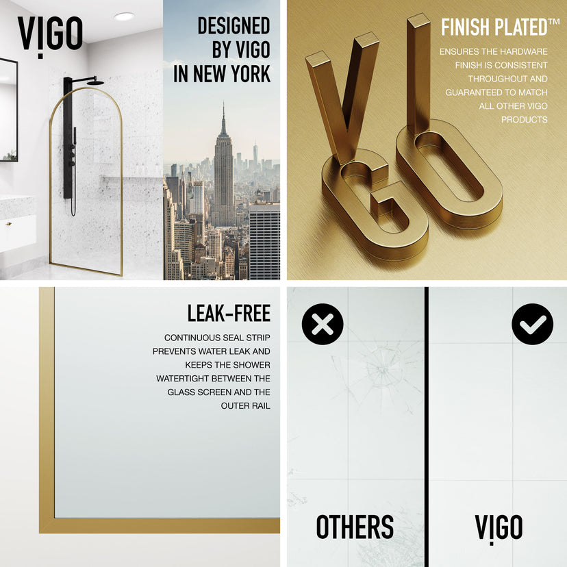 Arden 34 in. W x 78 in. H Framed Fixed Shower Screen Door and Meridian 4-Piece Bath Hardware Set in Matte Brushed Gold