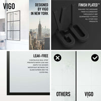 VIGO Meridian Ventana 34 x 62 in. Matte Black Framed Fixed Tub Screen with Clear/Fluted Tempered Glass