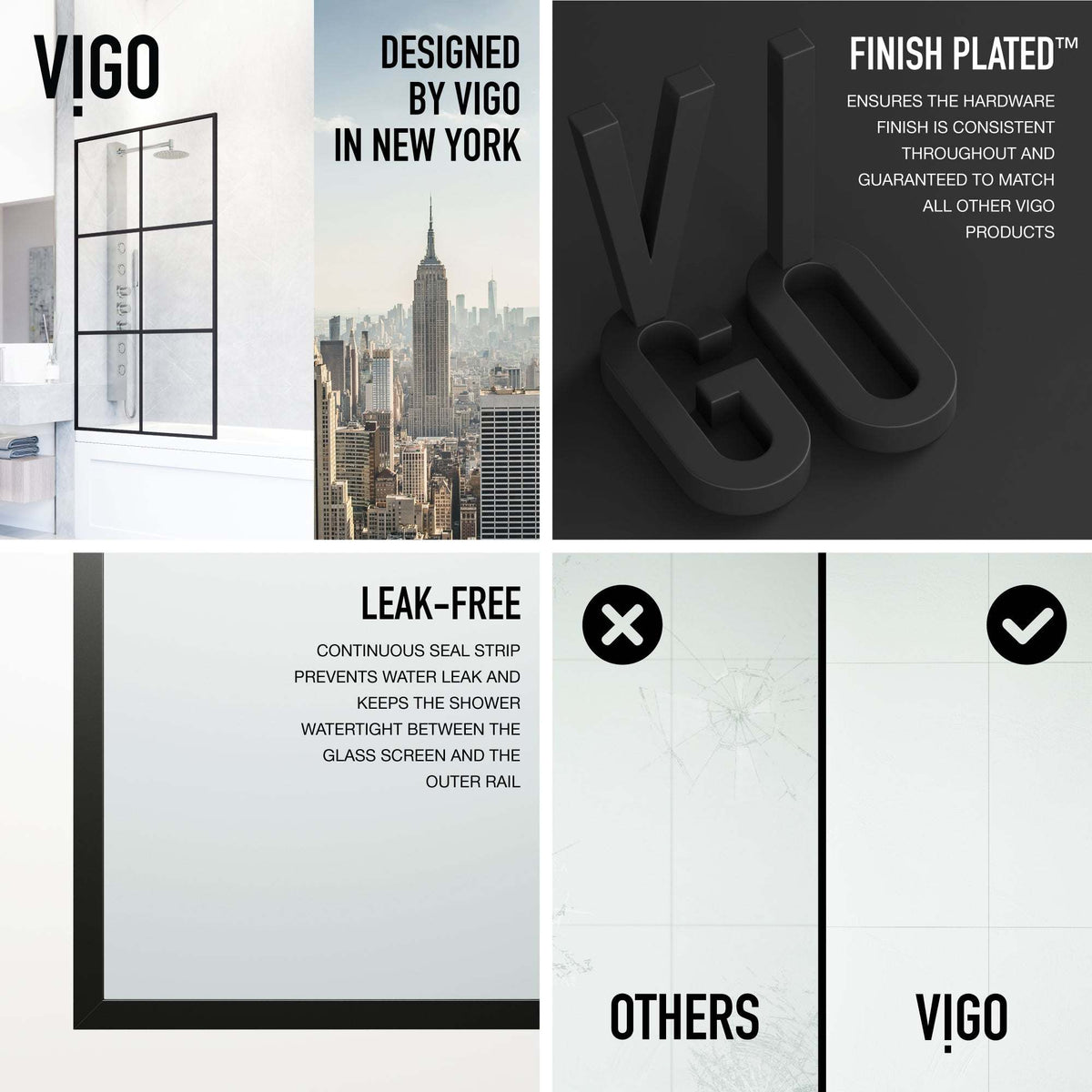 VIGO Meridian Ventana 34 x 62 in. Matte Black Framed Fixed Tub Screen with Clear/Fluted Tempered Glass