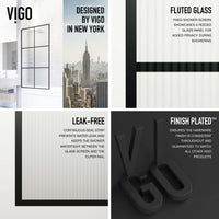 VIGO Meridian Ventana 34 x 62 in. Matte Black Framed Fixed Tub Screen with Clear/Fluted Tempered Glass