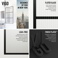 VIGO Meridian Ventana 34 x 62 in. Matte Black Framed Fixed Tub Screen with Clear/Fluted Tempered Glass