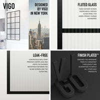 VIGO Meridian 34 x 62 in. Matte Black Framed Fixed Tub Screen with Clear/Fluted Tempered Glass