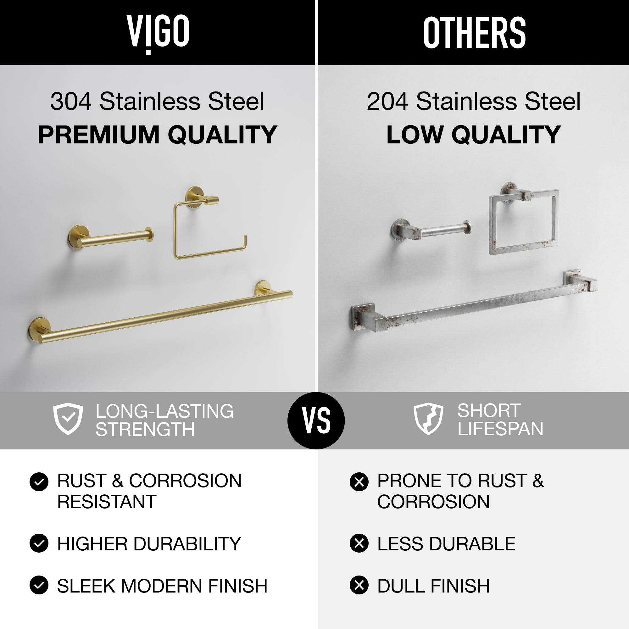 Elan 3-Piece Bath Hardware Set with 24 in. Towel Bar, Toilet Paper Holder, Hand Towel Holder