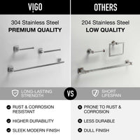 Satro 3-Piece Bath Hardware Set with 24 in. Towel Bar, Toilet Paper Holder, Hand Towel Holder