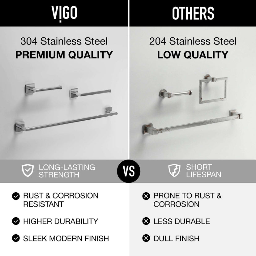 Satro 3-Piece Bath Hardware Set with 24 in. Towel Bar, Toilet Paper Holder, Hand Towel Holder