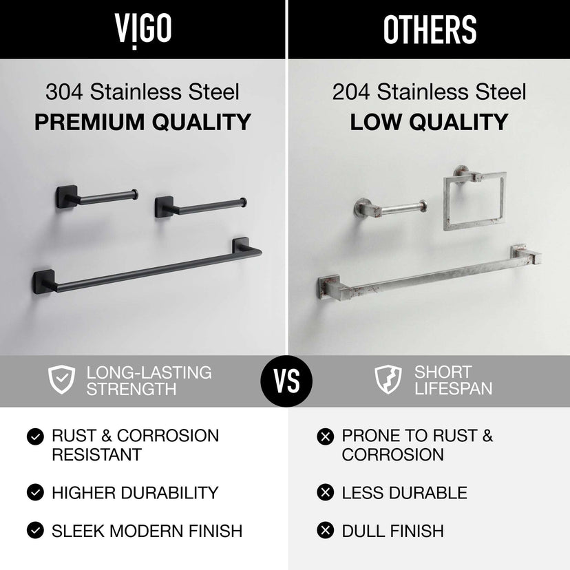 Satro 3-Piece Bath Hardware Set with 24 in. Towel Bar, Toilet Paper Holder, Hand Towel Holder