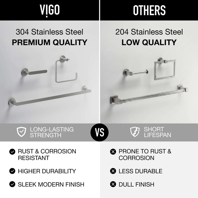 Arden 3-Piece Bath Hardware Set with 24 in. Towel Bar, Toilet Paper Holder, Hand Towel Holder