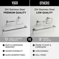 Arden 3-Piece Bath Hardware Set with 24 in. Towel Bar, Toilet Paper Holder, Hand Towel Holder