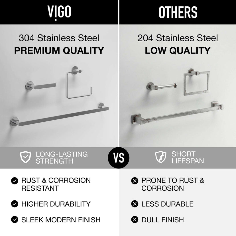 Arden 3-Piece Bath Hardware Set with 24 in. Towel Bar, Toilet Paper Holder, Hand Towel Holder