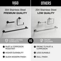 Arden 3-Piece Bath Hardware Set with 24 in. Towel Bar, Toilet Paper Holder, Hand Towel Holder
