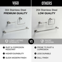 Meridian 3-Piece Bath Hardware Set with 24 in. Towel Bar, Toilet Paper Holder, Hand Towel Holder