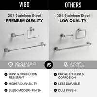 Meridian 3-Piece Bath Hardware Set with 24 in. Towel Bar, Toilet Paper Holder, Hand Towel Holder