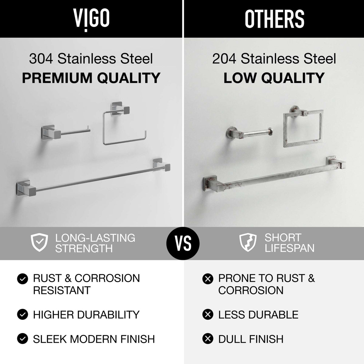 Meridian 3-Piece Bath Hardware Set with 24 in. Towel Bar, Toilet Paper Holder, Hand Towel Holder