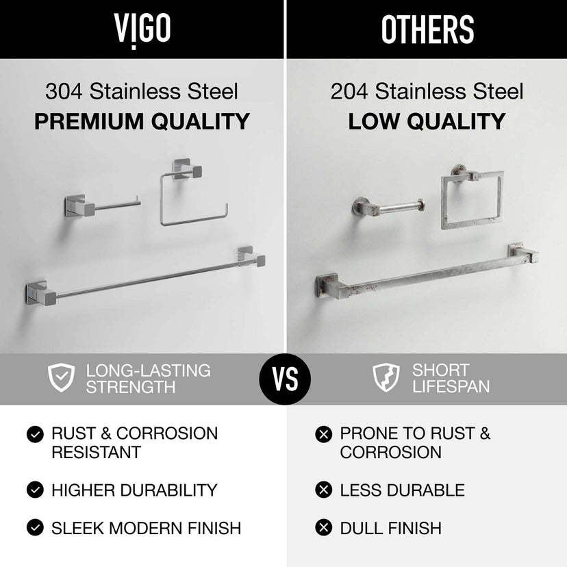 Meridian 3-Piece Bath Hardware Set with 24 in. Towel Bar, Toilet Paper Holder, Hand Towel Holder