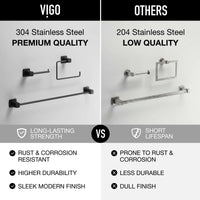 Meridian 3-Piece Bath Hardware Set with 24 in. Towel Bar, Toilet Paper Holder, Hand Towel Holder