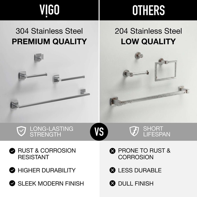 Satro 4-Piece Bath Hardware Set with 24 in. Towel Bar, Toilet Paper Holder, Hand Towel Holder, Hook