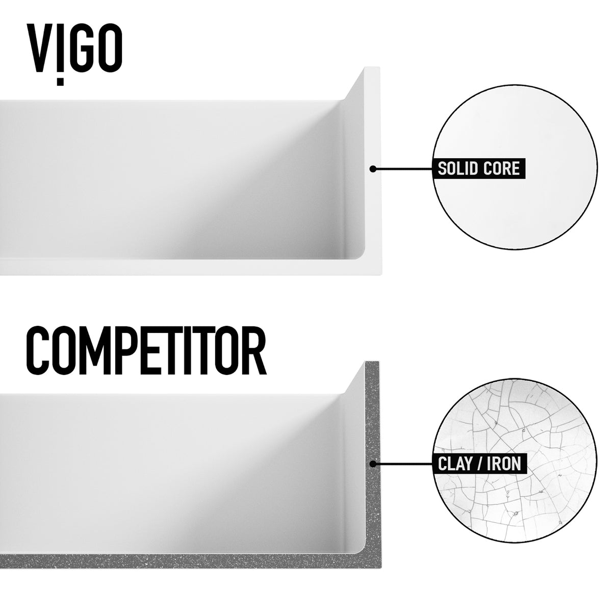 Insulated farmhouse sink with included components and heat resistant material