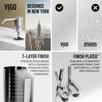 Soap Dispenser