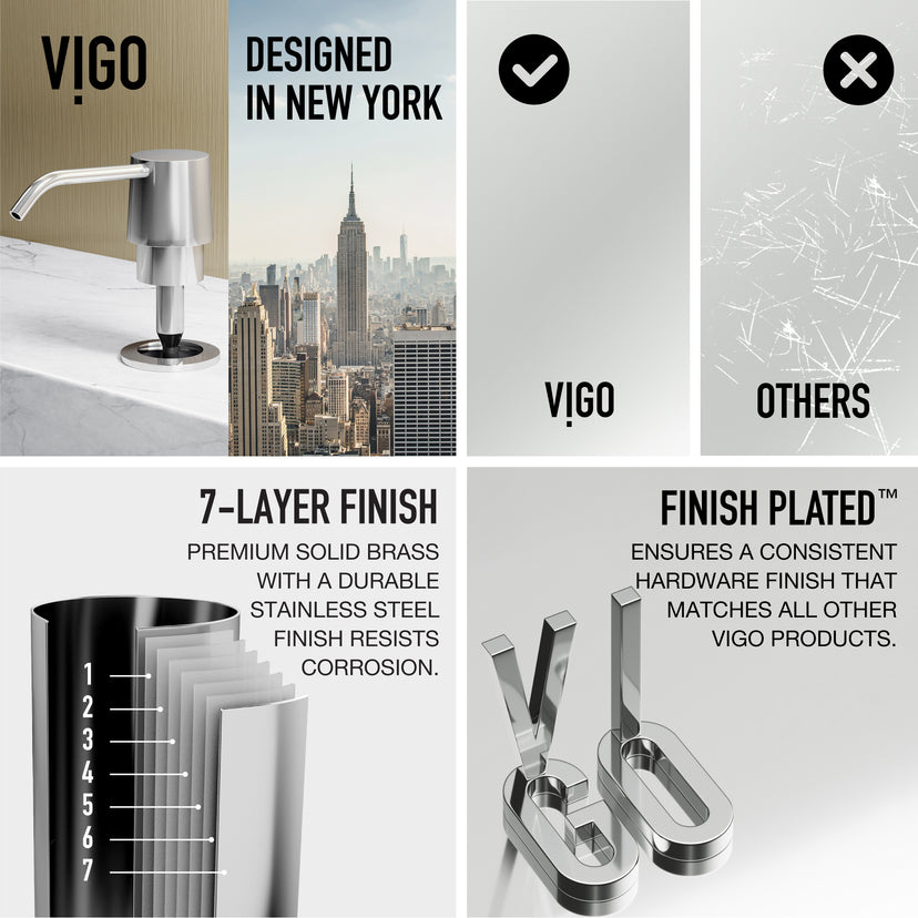 Soap Dispenser