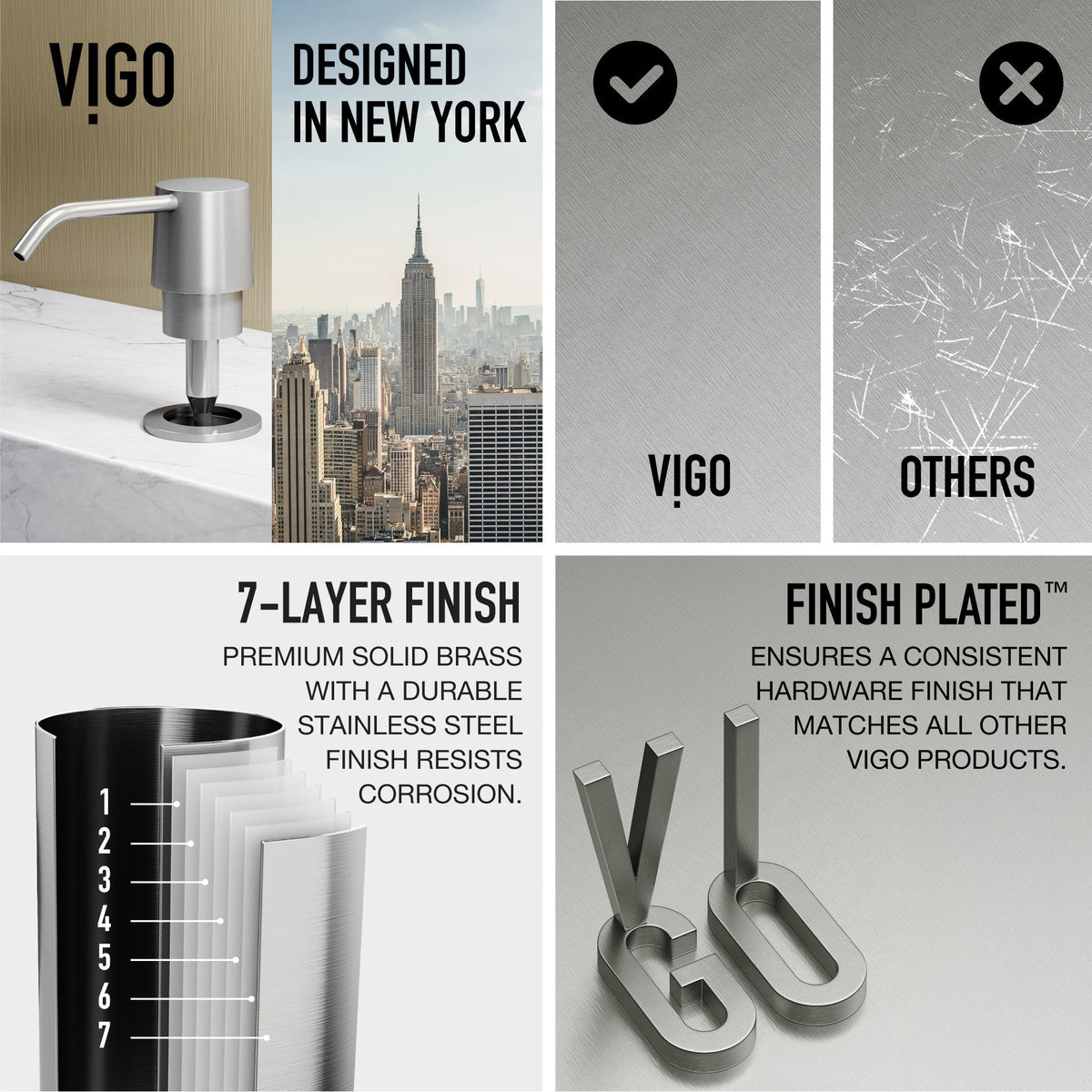 Rust resistant kitchen accessory in modern style, deck mount design with stainless steel and brass
