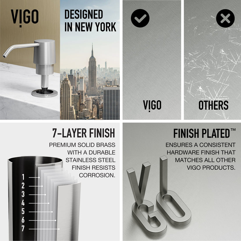 Rust resistant kitchen accessory in modern style, deck mount design with stainless steel and brass