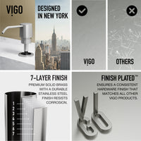 Soap Dispenser