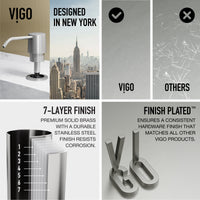 Soap Dispenser