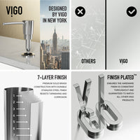 Bristol Kitchen Soap Dispenser