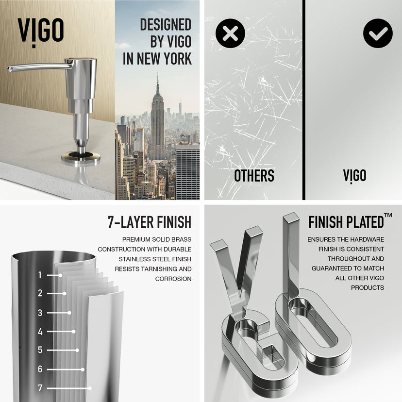 Bristol Kitchen Soap Dispenser