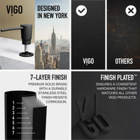 Bristol Kitchen Soap Dispenser