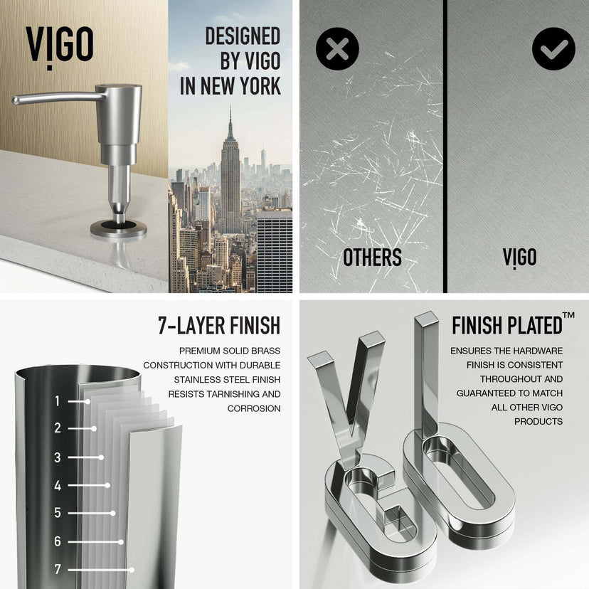 Bristol Kitchen Soap Dispenser