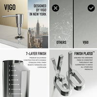 Bristol Kitchen Soap Dispenser