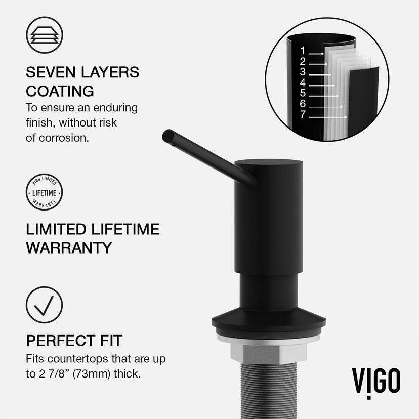 Modern kitchen accessory with matte black finish and deck mount design