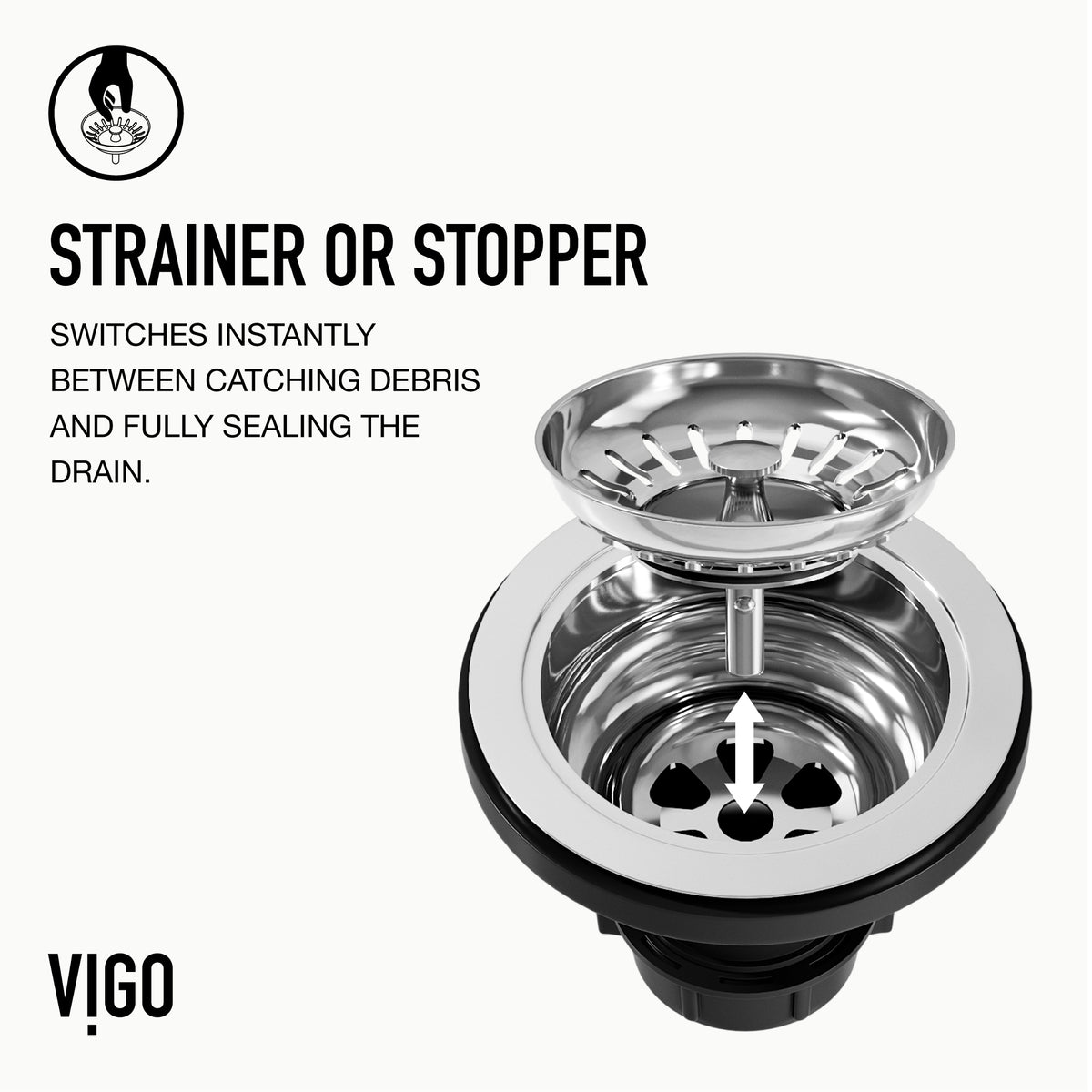 Edison Kitchen Sink Strainer
