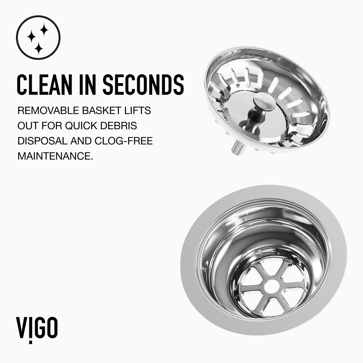 Edison Kitchen Sink Strainer