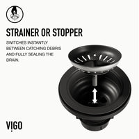 Edison Kitchen Sink Strainer