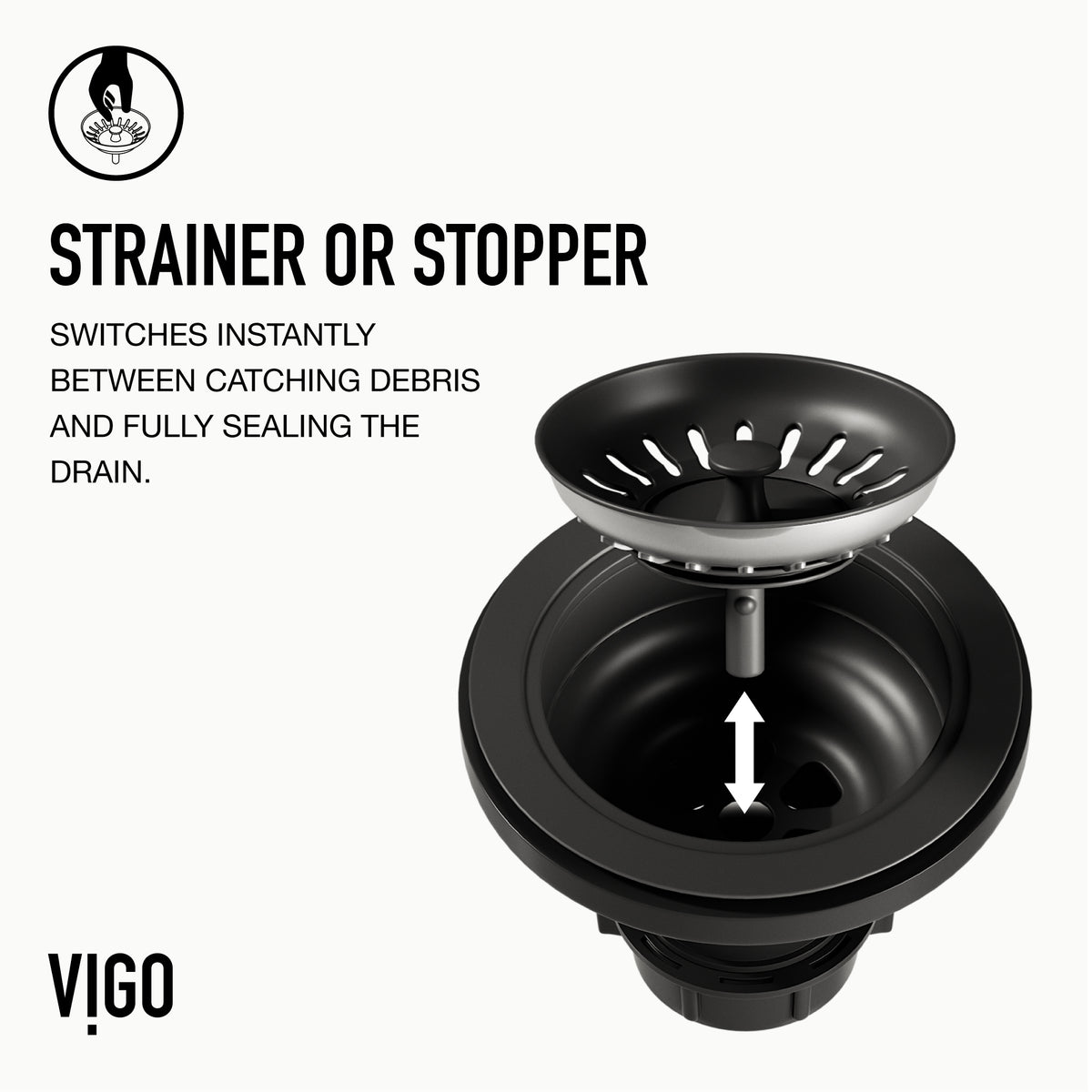Edison Kitchen Sink Strainer