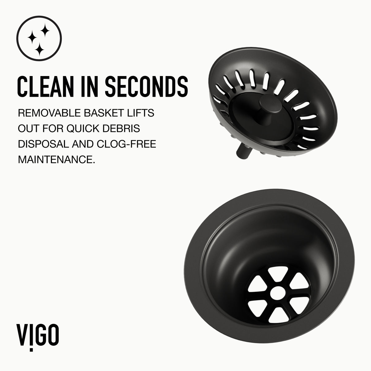 Edison Kitchen Sink Strainer
