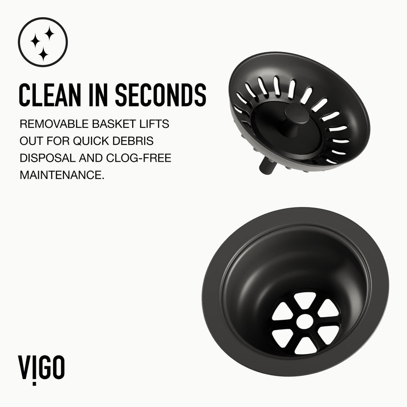Edison Kitchen Sink Strainer