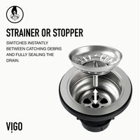 Edison Kitchen Sink Strainer